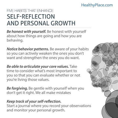 Reflecting Your Personality